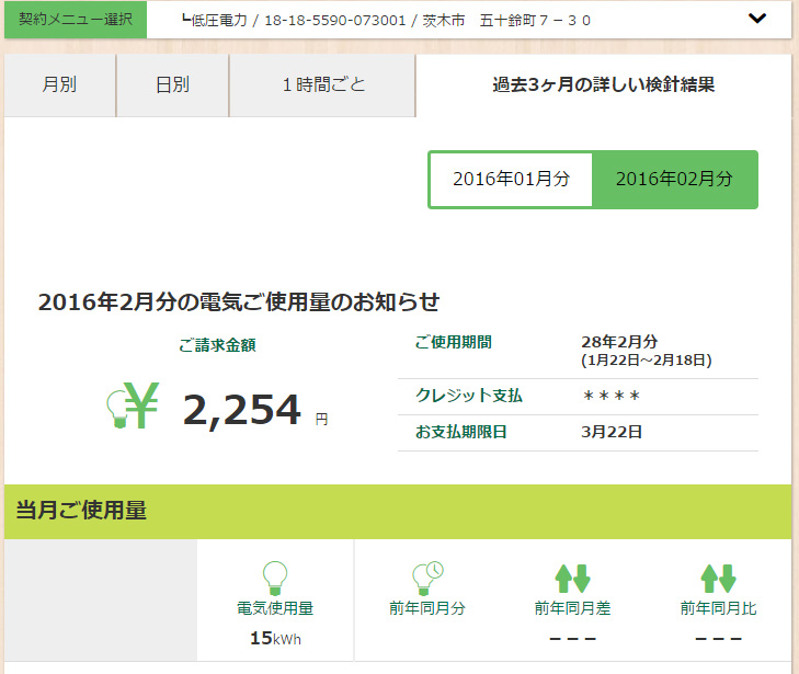 2016年2月の電気代 関西電力 低圧電力(200v)